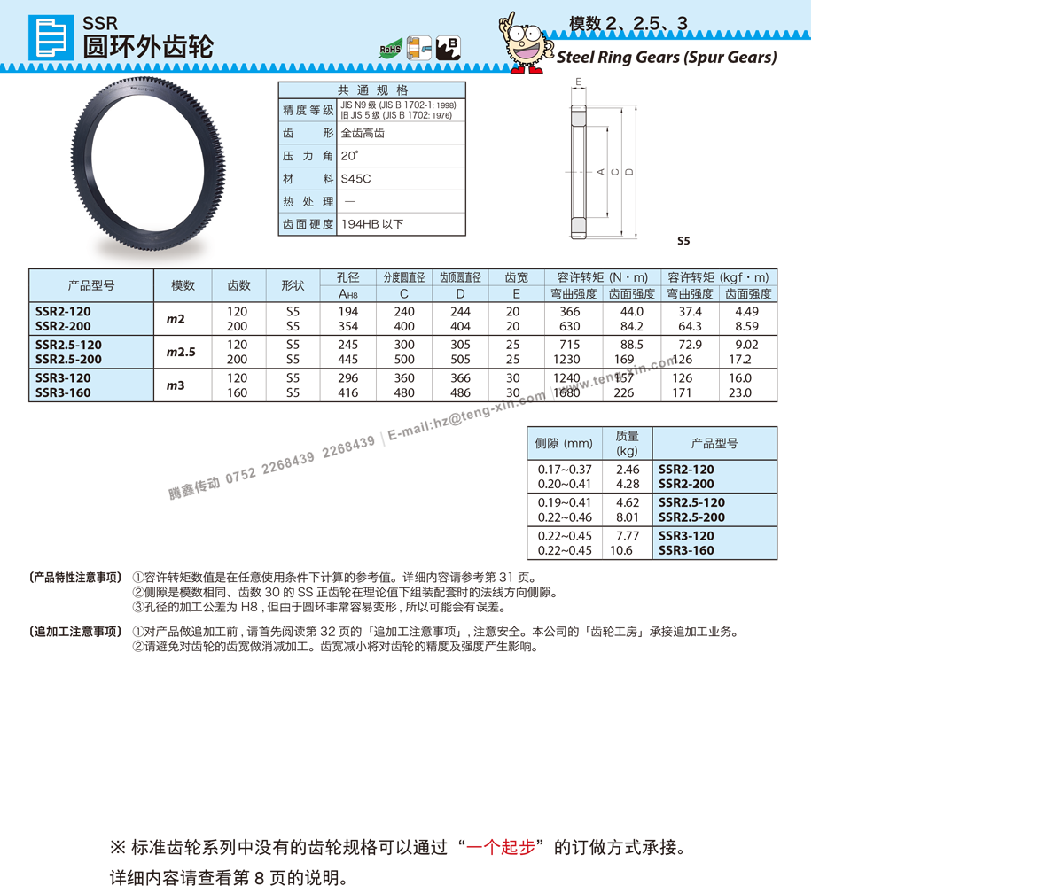 SSR圓環(huán)外齒輪.png