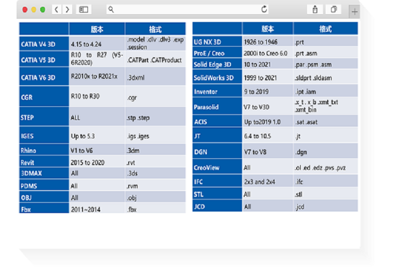Sview設(shè)計(jì)器